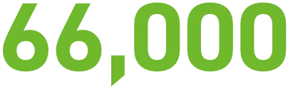 66,000